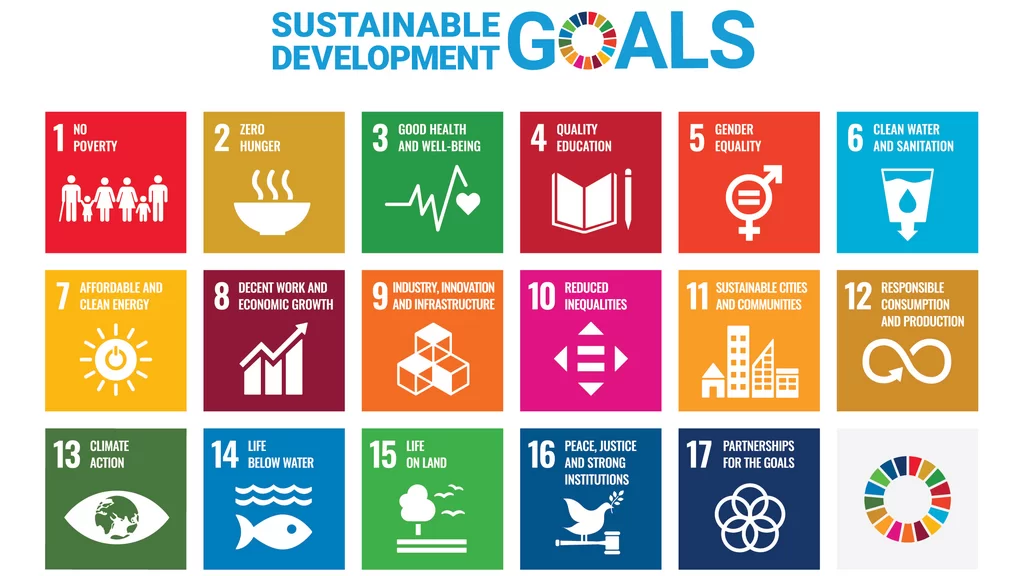 SDG-Poster-2019